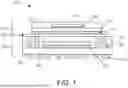 Fig. 02 - INTERPOSER SUBSTRATE INCLUDING OFFSET CORE LAYER