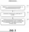 Fig. 04 - ALTERNATIVE SURFACES FOR CONDUCTIVE PAD LAYERS OF SILICON BRIDGES FOR SEMICONDUCTOR PACKAGES