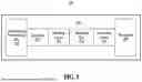 Fig. 06 - MULTI-CHANNEL BEAMFORMING CHIP-ANTENNA PACKAGE AND METHOD OF PACKAGING THE SAME