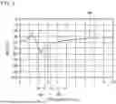 Fig. 06 - RADIO-FREQUENCY MODULE