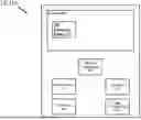 Fig. 01 - User Equipment Configuration for Channel State Information Reporting