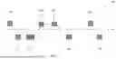 Fig. 07 - User Equipment Configuration for Channel State Information Reporting