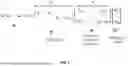 Fig. 02 - CODEBOOK DESIGN TO SUPPORT MULTI-TRP COHERENT JOINT TRANSMISSION CSI FEEDBACK