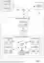Fig. 02 - Method and System of Converting Email Message to AI Chat