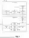 Fig. 08 - MACHINE LEARNING OF DATA PATH RULES FOR GATEWAY SERVICES