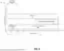 Fig. 09 - MACHINE LEARNING OF DATA PATH RULES FOR GATEWAY SERVICES