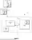 Fig. 02 - Secure Application Processing Systems and Methods