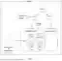 Fig. 02 - Cloud Resource Access Control Method Based on Cloud Computing Technology and Cloud Management Platform