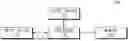 Fig. 01 - APPARATUS AND METHOD FOR PERFORMING THREAT ANALYSIS AND RISK ASSESSMENT FOR VEHICLE CYBERSECURITY
