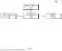 Fig. 02 - APPARATUS AND METHOD FOR PERFORMING THREAT ANALYSIS AND RISK ASSESSMENT FOR VEHICLE CYBERSECURITY
