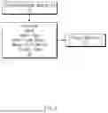 Fig. 03 - APPARATUS AND METHOD FOR PERFORMING THREAT ANALYSIS AND RISK ASSESSMENT FOR VEHICLE CYBERSECURITY