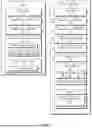 Fig. 05 - APPARATUS AND METHOD FOR PERFORMING THREAT ANALYSIS AND RISK ASSESSMENT FOR VEHICLE CYBERSECURITY