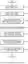 Fig. 08 - APPARATUS AND METHOD FOR PERFORMING THREAT ANALYSIS AND RISK ASSESSMENT FOR VEHICLE CYBERSECURITY