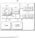Fig. 09 - APPARATUS AND METHOD FOR PERFORMING THREAT ANALYSIS AND RISK ASSESSMENT FOR VEHICLE CYBERSECURITY
