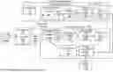 Fig. 01 - METHOD AND SYSTEM FOR PREPROCESSING OPTIMIZATION OF STREAMING VIDEO DATA