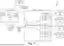 Fig. 02 - METHOD AND SYSTEM FOR PREPROCESSING OPTIMIZATION OF STREAMING VIDEO DATA