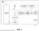 Fig. 02 - METHOD AND APPARATUS OF ENCODING/DECODING IMAGE DATA BASED ON TREE STRUCTURE-BASED BLOCK DIVISION