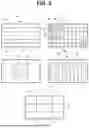 Fig. 06 - METHOD AND APPARATUS OF ENCODING/DECODING IMAGE DATA BASED ON TREE STRUCTURE-BASED BLOCK DIVISION
