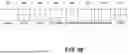 Fig. 34 - METHOD AND APPARATUS OF ENCODING/DECODING IMAGE DATA BASED ON TREE STRUCTURE-BASED BLOCK DIVISION