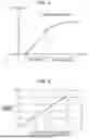 Fig. 05 - IMAGING DEVICE AND PROCESSING CIRCUIT