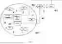 Fig. 08 - SYSTEMS AND METHODS FOR ENABLING LOCAL SENSING AS A SERVICE IN MOBILE NETWORKS
