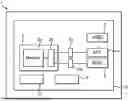 Fig. 01 - SECURITY DEVICE