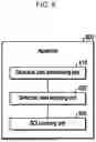 Fig. 07 - METHOD AND APPARATUS OF RECEIVING DOWNLINK CONTROL INFORMATION