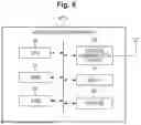 Fig. 06 - BASE STATION AND WIRELESS TERMINAL APPARATUS