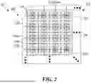 Fig. 03 - HYBRID IMAGING SENSOR WITH HIGH SAMPLING POINT DISTRIBUTION