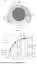 Fig. 07 - DISPLAY PANEL AND DISPLAY DEVICE
