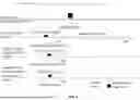 Fig. 02 - COMPOSITIONS AND METHODS FOR DEFINING OPTIMAL TREATMENT TIMEFRAMES IN LYSOSOMAL DISEASE