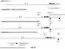 Fig. 35 - COMPOSITIONS AND METHODS FOR DEFINING OPTIMAL TREATMENT TIMEFRAMES IN LYSOSOMAL DISEASE