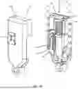 Fig. 32 - COMBINATION TENSION AND LOCKING ASSEMBLY FOR A CONTINUOUS LOOPED OPERATOR OF A WINDOW COVERING