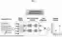 Fig. 02 - TREATMENT OF DEPRESSION USING MACHINE LEARNING