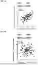 Fig. 03 - TREATMENT OF DEPRESSION USING MACHINE LEARNING