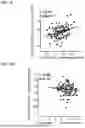 Fig. 07 - TREATMENT OF DEPRESSION USING MACHINE LEARNING