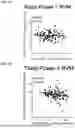 Fig. 08 - TREATMENT OF DEPRESSION USING MACHINE LEARNING