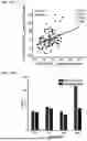 Fig. 20 - TREATMENT OF DEPRESSION USING MACHINE LEARNING