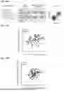 Fig. 22 - TREATMENT OF DEPRESSION USING MACHINE LEARNING