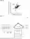 Fig. 23 - TREATMENT OF DEPRESSION USING MACHINE LEARNING