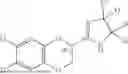 Fig. 85 - DEUTERATED IDAZOXAN AND METHODS OF USE THEREOF