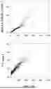 Fig. 02 - EDOXABAN DOSING