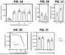 Fig. 02 - METHODS AND COMPOSITIONS FOR THE TREATMENT OF ALCOHOL TOXICITY