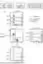 Fig. 01 - Method for Engineering Innate-Like Lymphocytes