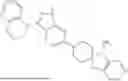 Fig. 751 - RAS INHIBITORS