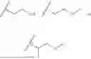 Fig. 85 - RAS INHIBITORS