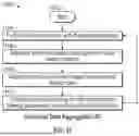 Fig. 13 - PERSONALIZED THERAPY NEUROSTIMULATION SYSTEMS
