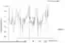 Fig. 09 - METHOD FOR OPTIMIZING TRAINING BASED ON BODY TEMPERATURE VARIATIONS