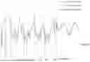 Fig. 10 - METHOD FOR OPTIMIZING TRAINING BASED ON BODY TEMPERATURE VARIATIONS