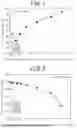 Fig. 02 - NON-ORIENTED ELECTRICAL STEEL SHEET